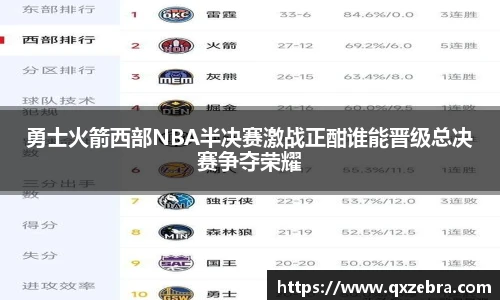勇士火箭西部NBA半决赛激战正酣谁能晋级总决赛争夺荣耀